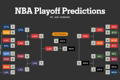 NBA下赛季球员榜单：詹姆斯稳居前六，东契奇领跑新星