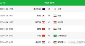 【实时】法国3-0直布罗陀 姆巴佩帽子戏法，科曼伤退